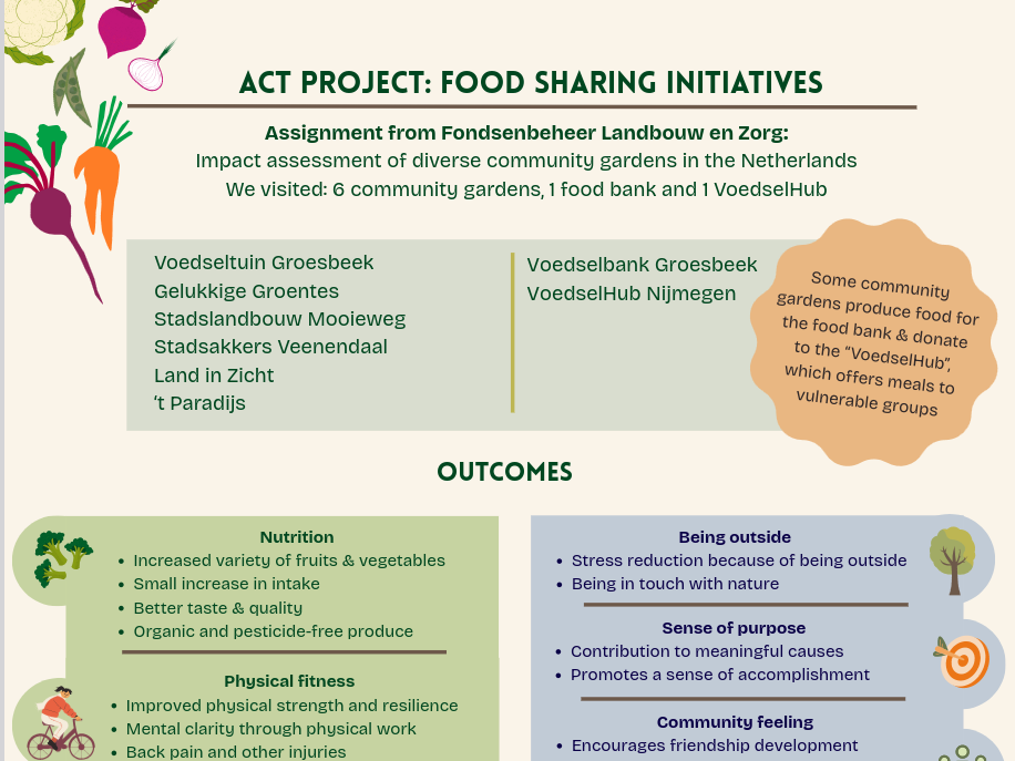 Screenshot infographic ACT project